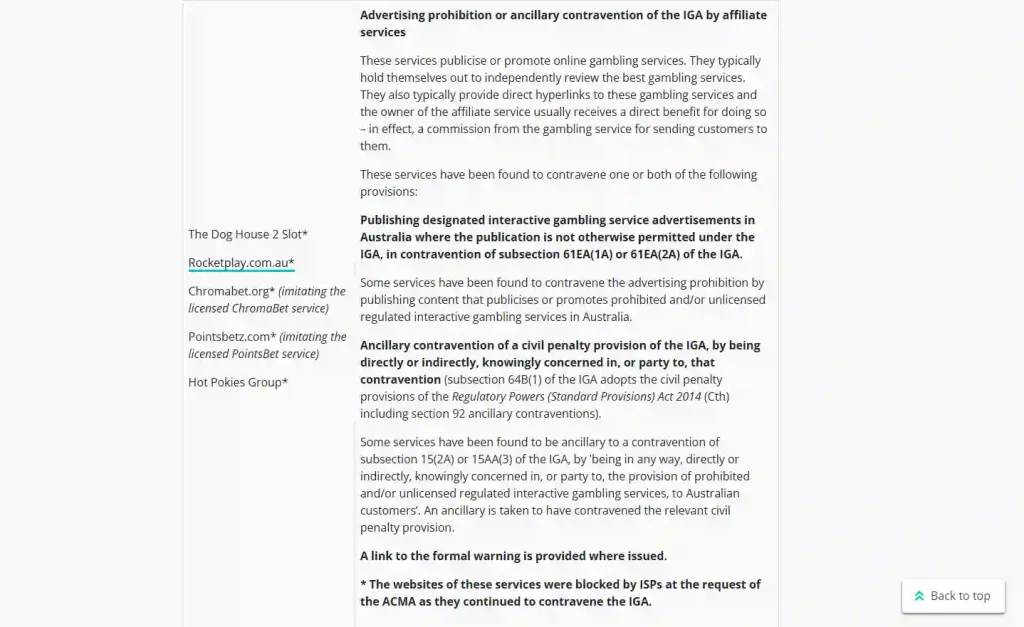 ACMA report showing RocketPlay-related enforcement or blocked domains